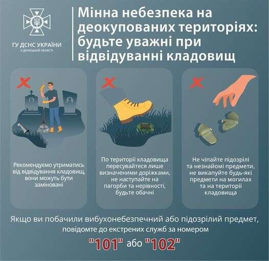 Безпека під час Великодніх свят - Телебачення «Капрі» - Новини Покровська